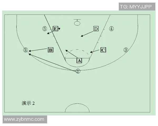 南京篮球队快攻战术深度解析与实战应用探讨