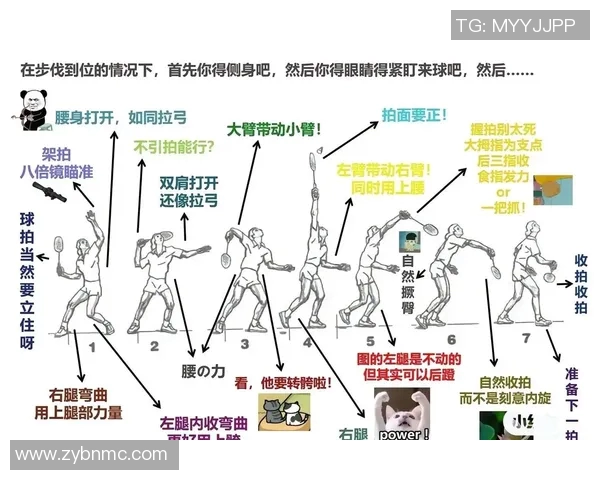 广州羽毛球队控制策略解析及其在羽毛球热点中的影响探讨