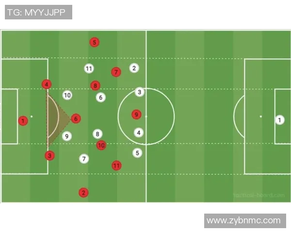 杭州足球队边路渗透战术革新探索与实践分析