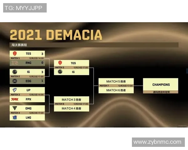 聚焦CSGO赛事分析：BLG战队耐力与表现的深度探讨