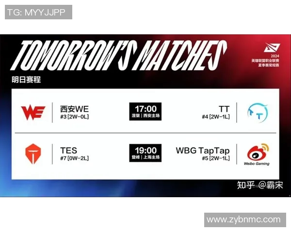 赛后分析:WE与TES实力对比及未来发展趋势探讨 赛后分析:WE与TES实力对比及未来发展趋势探讨