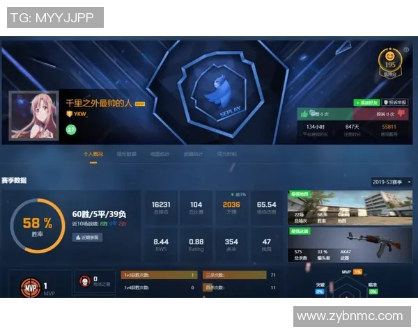 CSGO耐力排行榜揭晓JDG战队荣登第十名展现强劲实力