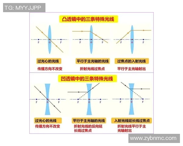 TES中路表现分析：突破与失误的深度剖析与反思