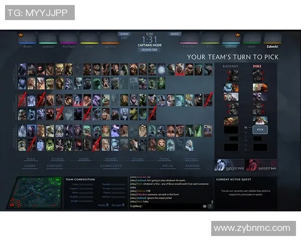 DOTA2战术解析:IG战队如何构建高效区域防守体系 DOTA2战术解析:IG战队如何构建高效区域防守体系