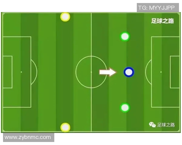 上海足球队的包夹战术分析及其对比赛结果的影响探讨