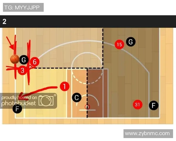 上海羽毛球队包夹战术分析及其在比赛中的得失影响