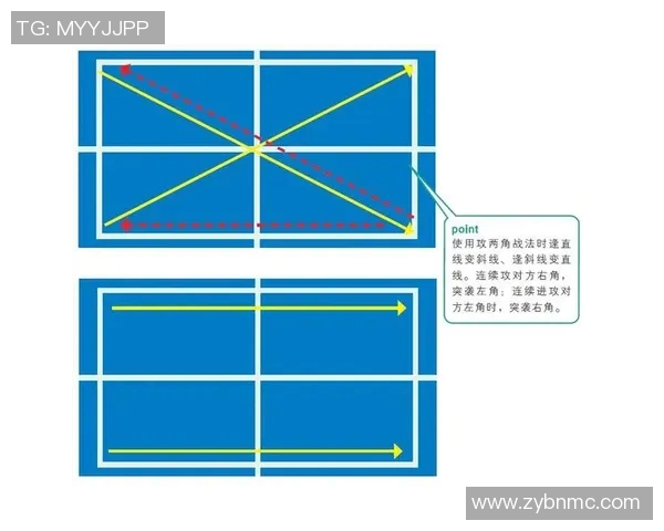 南京乒乓球队中路突破的深度解析与战术创新探讨 南京乒乓球队中路突破的深度解析与战术创新探讨