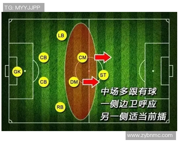 北京足球队引领最新足球技术TOP10榜单,全面解析战术与技巧 北京足球队引领最新足球技术TOP10榜单,全面解析战术与技巧