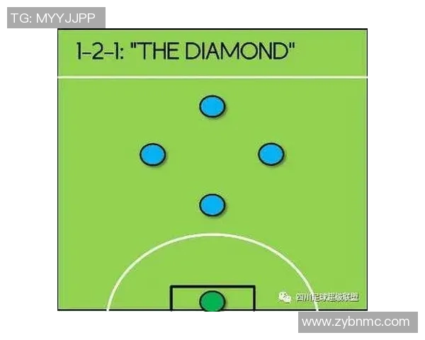 成都足球队盯防战术解析及其在比赛中的实际应用探讨